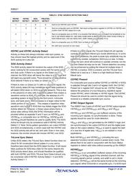 X98021L128-3.3-Z Datasheet Page 21