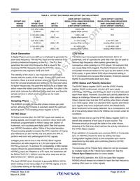 X98024L128-3.3-Z Datasheet Page 20