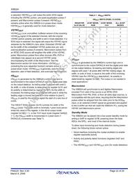 X98024L128-3.3-Z Datasheet Page 22