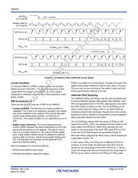 X98024L128-3.3-Z Datasheet Page 23
