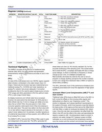 X98027L128-3.3-Z Datasheet Page 15