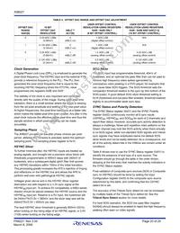 X98027L128-3.3-Z Datasheet Page 20