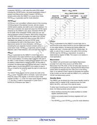 X98027L128-3.3-Z Datasheet Page 22