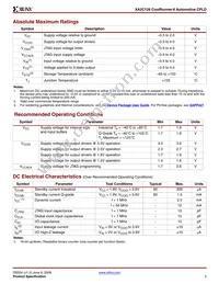 XA2C128-8CPG132Q Datasheet Page 3
