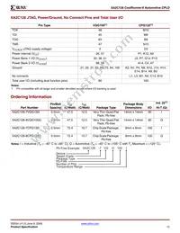XA2C128-8CPG132Q Datasheet Page 12