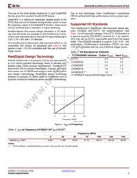 XA2C256-8TQG144Q Datasheet Page 2