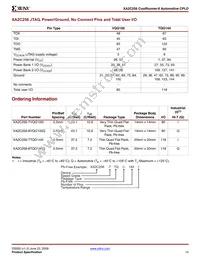 XA2C256-8TQG144Q Datasheet Page 14