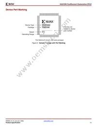 XA2C256-8TQG144Q Datasheet Page 15