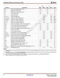 XA2C32A-7VQG44Q Datasheet Page 6