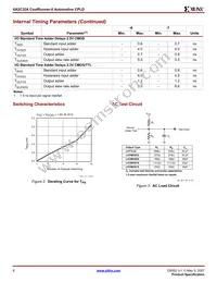 XA2C32A-7VQG44Q Datasheet Page 8