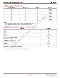 XA2C32A-7VQG44Q Datasheet Page 10