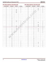 XA2C384-11TQG144Q Datasheet Page 10