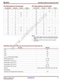 XA2C384-11TQG144Q Datasheet Page 15