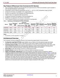 XA3S1400A-4FGG484Q Datasheet Page 2