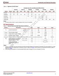 XA3S50-4PQG208Q Datasheet Page 5