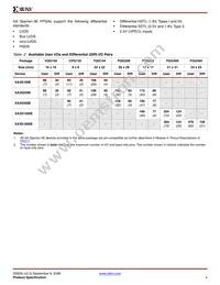 XA3S500E-4PQG208Q Datasheet Page 4