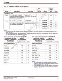 XA3S500E-4PQG208Q Datasheet Page 17