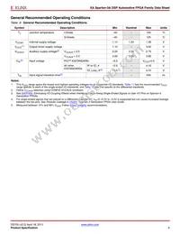 XA3SD3400A-4FGG676I Datasheet Page 8