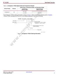 XA7S50-1FGGA484Q Datasheet Page 8