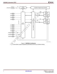 XA9536XL-15VQG44Q Datasheet Page 2