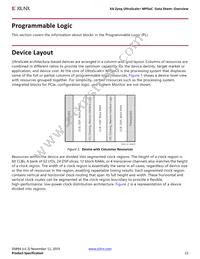 XAZU3EG-1SFVC784Q Datasheet Page 22