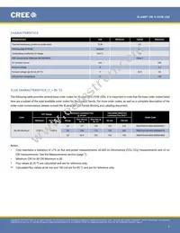 XBGHVW-H0-0000-00000HDF8 Datasheet Page 2