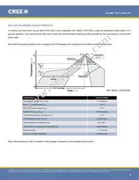 XBGHVW-H0-0000-00000HDF8 Datasheet Page 6