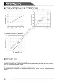 XBP06V0U25R-G Datasheet Page 2