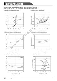 XBP06V1E4MR-G Datasheet Page 2