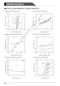 XBP06V4E4GR-G Datasheet Page 2