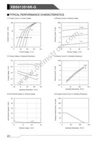 XBS013S16R-G Datasheet Page 2