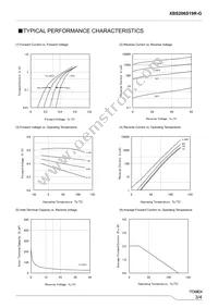 XBS206S19R-G Datasheet Page 3