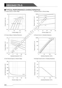 XBS304S17R-G Datasheet Page 2