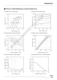 XBS304S19R-G Datasheet Page 3