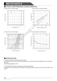 XBZ12A120CR-G Datasheet Page 2