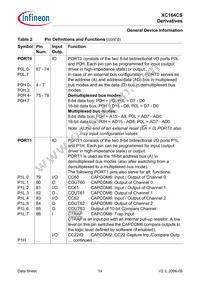 XC164CS16F40FBBKXQMA1 Datasheet Page 16