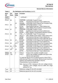 XC164CS32F40FBBAKXUMA1 Datasheet Page 17