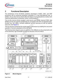 XC164CS32F40FBBAKXUMA1 Datasheet Page 19