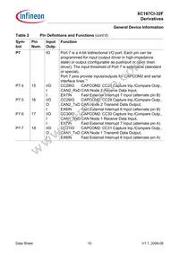 XC167CI32F40FBBAKXUMA1 Datasheet Page 12