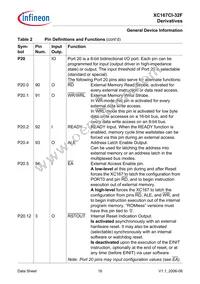 XC167CI32F40FBBAKXUMA1 Datasheet Page 18