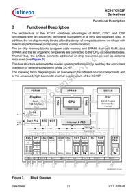 XC167CI32F40FBBAKXUMA1 Datasheet Page 23