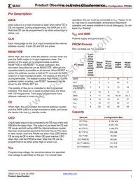 XC1765ESOG8C Datasheet Page 2