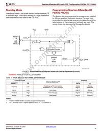 XC17S50AVOG8C Datasheet Page 4