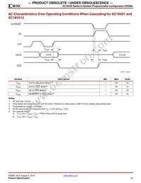 XC18V02PC44C0936 Datasheet Page 20