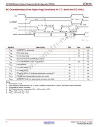 XC18V256VQ44I Datasheet Page 16