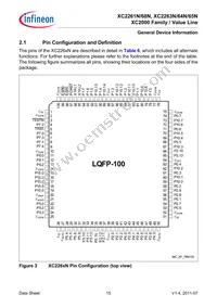 XC2268N40F80LABKXUMA1 Datasheet Page 15