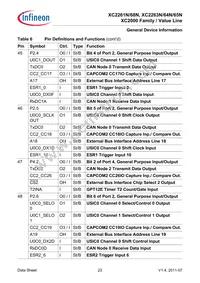 XC2268N40F80LABKXUMA1 Datasheet Page 23