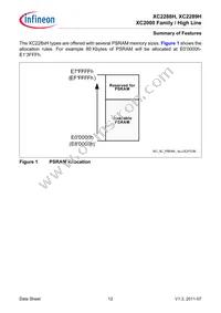 XC2289H200F100LABKXUMA1 Datasheet Page 12