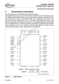 XC2289H200F100LABKXUMA1 Datasheet Page 13