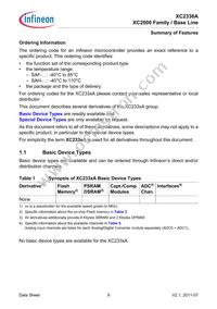 XC2336A72F80LAAHXUMA1 Datasheet Page 9